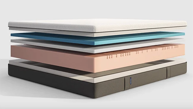 Diagram showing the layers of a foam mattress