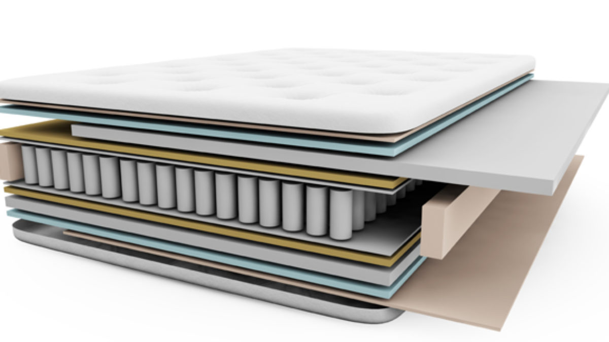 Diagram showing the layers of a hybrid mattress